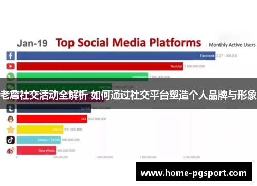 老詹社交活动全解析 如何通过社交平台塑造个人品牌与形象