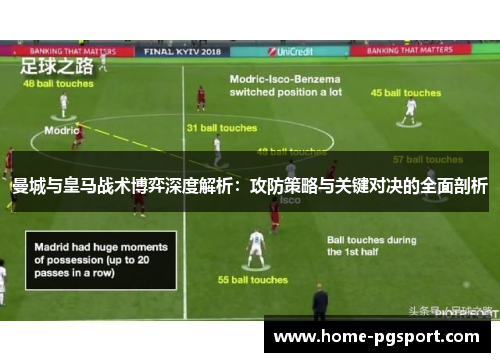 曼城与皇马战术博弈深度解析：攻防策略与关键对决的全面剖析