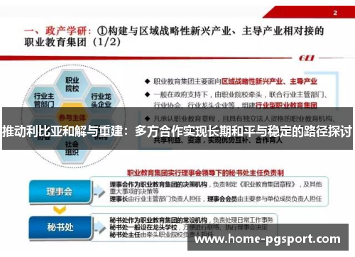 推动利比亚和解与重建：多方合作实现长期和平与稳定的路径探讨