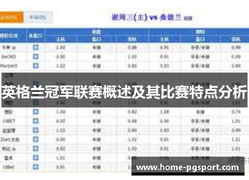 英格兰冠军联赛概述及其比赛特点分析