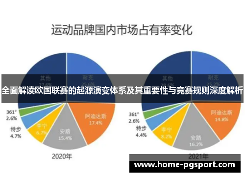 全面解读欧国联赛的起源演变体系及其重要性与竞赛规则深度解析