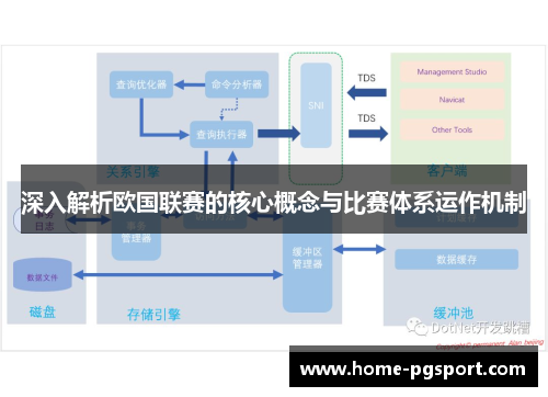 深入解析欧国联赛的核心概念与比赛体系运作机制 深入解析欧国联赛的核心概念与比赛体系运作机制
