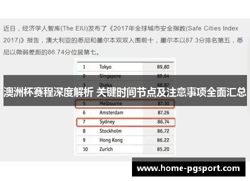 澳洲杯赛程深度解析 关键时间节点及注意事项全面汇总 澳洲杯赛程深度解析 关键时间节点及注意事项全面汇总