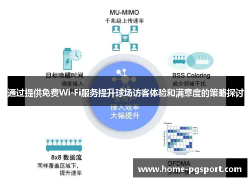 通过提供免费Wi-Fi服务提升球场访客体验和满意度的策略探讨 通过提供免费Wi-Fi服务提升球场访客体验和满意度的策略探讨