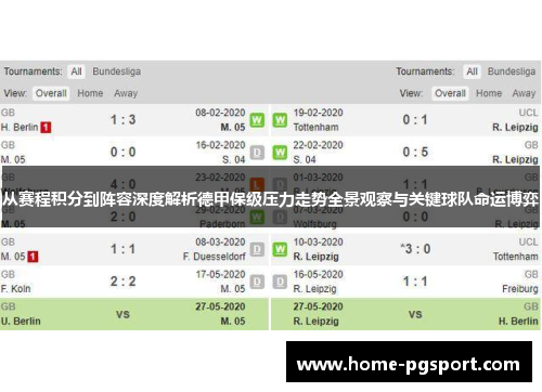 从赛程积分到阵容深度解析德甲保级压力走势全景观察与关键球队命运博弈