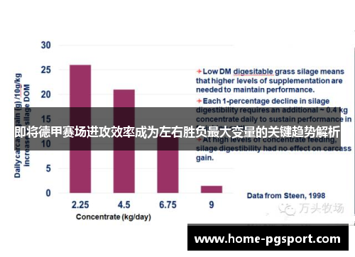 即将德甲赛场进攻效率成为左右胜负最大变量的关键趋势解析 即将德甲赛场进攻效率成为左右胜负最大变量的关键趋势解析