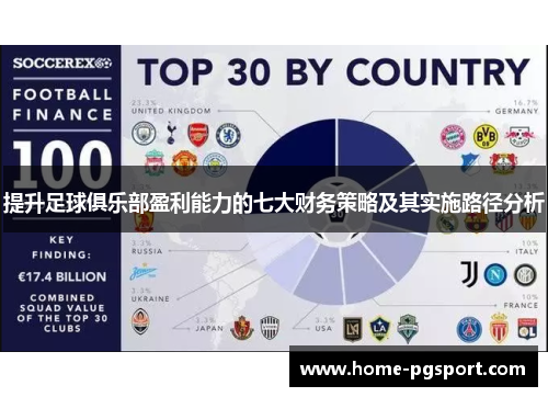 提升足球俱乐部盈利能力的七大财务策略及其实施路径分析