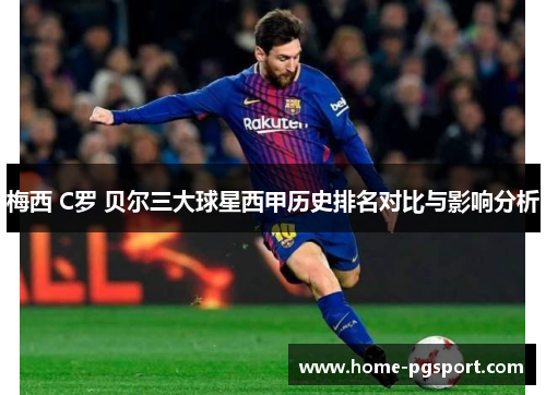 梅西 C罗 贝尔三大球星西甲历史排名对比与影响分析