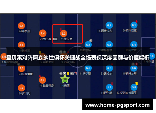 登贝莱对阵阿森纳世俱杯关键战全场表现深度回顾与价值解析